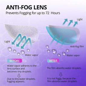 img 3 attached to Extremus Anti Fog Reusable Cleaning Cloth Vision Care
