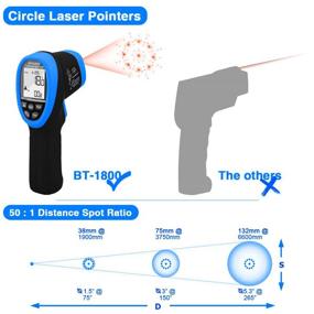 img 3 attached to 🌡️ BTMETER BT-1800 Бесконтактный инфракрасный пистолетный термометр для плавильной печи из металла, горна или камина, тестер температуры -58°F ~3272°F (-50~1800℃), Пирометр высоких температур, 50:1 DS, синий (НЕ включает измерение температуры человека)