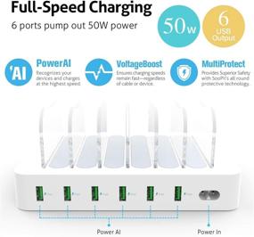 img 2 attached to 🔌 SooPii Premium 6-Port USB Charging Station with 6 Charging Cables - Compatible with Apple iPad iPhone iPod - Suitable for Phones, Tablets, and Electronics - White