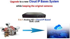 img 4 attached to 📷 101AV 16-канальная система видеонаблюдения с камерой безопасности 1080P Full HD H.265/H.264 DVR/NVR, HD-TVI/CVI/AHD/IP, 1 ТБ жесткий диск, видеовыход HDMI/VGA/BNC, мобильные приложения для дома и офиса, совместима с аналоговыми и IP-камерами до 4МП (без PoE)
