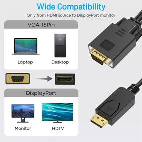 img 3 attached to TECHTOBOX 🖥️ Displayport Graphics Projector Converter