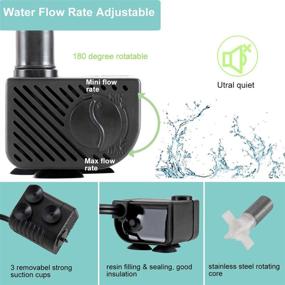 img 1 attached to 🐠 Hygger Ultra Quiet Submersible Mini Water Pump - 53GPH (200L/H, 3W), for Aquariums, Fish Tank, Fountain, Hydroponics - 2 Nozzles Included, Max Lift Height 1.7ft - 120V/60HZ, 6ft Power Cord