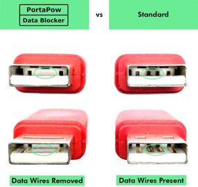 img 2 attached to 🔒 Усовершенствованный блокиратор данных PortaPow USB (красный) - Ультимативная защита от Juice Jacking