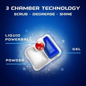 img 3 attached to Finish Technology Dishwasher Detergent Dishwashing