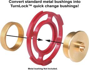 img 1 attached to 🔧 Milescraft 1201 Base Plate/Bushing Set: Enhanced Precision for Router Operations