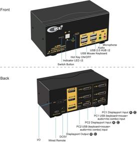 img 3 attached to CKL 2 Port Triple Monitor KVM Switch DP 1.2 💻 - 4K 60Hz, Audio, USB 2.0 - 2 Computers x 3 Monitors