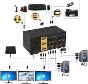 img 1 attached to CKL 2 Port Triple Monitor KVM Switch DP 1.2 💻 - 4K 60Hz, Audio, USB 2.0 - 2 Computers x 3 Monitors