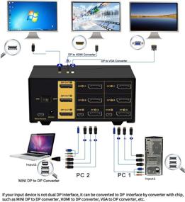 img 2 attached to CKL 2 Port Triple Monitor KVM Switch DP 1.2 💻 - 4K 60Hz, Audio, USB 2.0 - 2 Computers x 3 Monitors