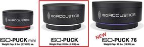 img 3 attached to Изоакустические изолирующие устройства серии Iso-Puck (Iso-Puck)