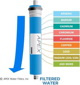 img 1 attached to Увеличьте производительность с 🔍 Заменяемым фильтром APEX RF 5050