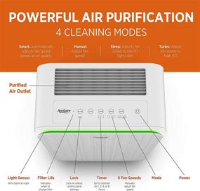 img 4 attached to 🌬️ Aprilaire True HEPA Air Purifier 9550 - 3-Stage Filtration, Eliminates Allergens & Odors, Ozone-Free, Ideal for 495 sq. ft. Rooms