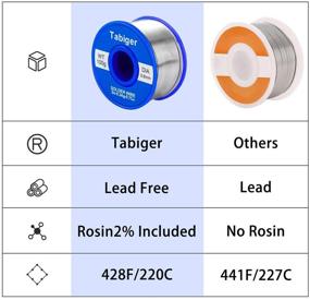 img 1 attached to Tabiger Бессвинцовая Проволока для пайки (0.8мм 100г) – с канифольным сердечником для эффективной электрической пайки