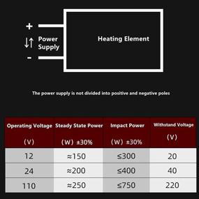 img 1 attached to 🔥 250W 110V Ceramic Heating Element Thermostat PTC Insulated Air Heater - Fast Heating, Safe & Efficient