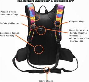 img 1 attached to 🎒 MORABI Insulated Hydration Backpack with 2L BPA-Free Water Bladder, USB Port, Compass, Fire Starter Kit - Ideal for Running, Biking, Hiking, Cycling, Climbing, and Skiing