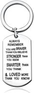 💪 elite stainless braver stronger smarter pendant: must-have men's accessory logo