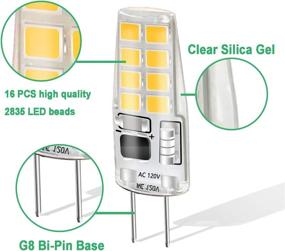 img 1 attached to 💡 Enhanced LEKE Halogen Bulb: 20W 25W Dimmable Industrial Electrical Solution