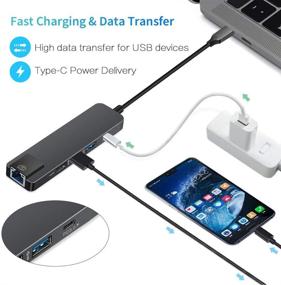 img 2 attached to 💻 USB C Hub with Ethernet Port, 4K HDMI, USB 3.0 and USB 3.1 Charging Ports - Compatible with MacBook/Pro/Air, Android Phone, Laptops, Tablet and More