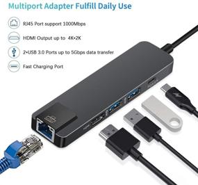 img 3 attached to 💻 USB C Hub with Ethernet Port, 4K HDMI, USB 3.0 and USB 3.1 Charging Ports - Compatible with MacBook/Pro/Air, Android Phone, Laptops, Tablet and More