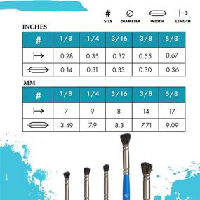 img 2 attached to 🖌️ Кисть для живописи Princeton Select Artiste Series 3750 Deerfoot: Идеально подходит для акрила, акварели и масла, 3/8 дюйма.