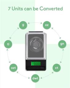 img 1 attached to 📏 ZENCRO Milligram Scale (50g/ 0.001g): Small Digital Pocket Kitchen Scale for Powder Medicine, Jewelry, Reloading, Herb, Food