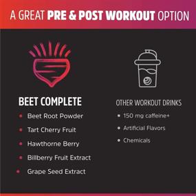 img 1 attached to 🍒 Zhou Beet Complete: Nitric Oxide Superfood Powder, Preworkout Boost for Performance & Heart Health, Black Cherry Flavor, 9.24 oz