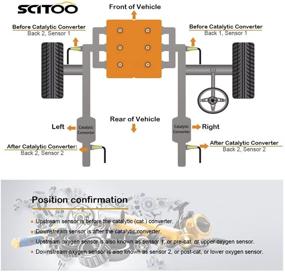 img 1 attached to 🔌 SCITOO O2 Oxygen Sensor 13675 SG1306 for Infiniti I35 3.5L 2002-2003, Nissan Sentra Altima 2.5L 2002-2003, Nissan Altima Maxima 3.5L 2002-2003 - Upstream + Downstream 2PCS