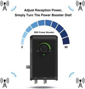 img 3 attached to 📡 ANTOP Antenna Amplifier: Smart Signal Booster for Enhanced VHF/UHF/FM Reception, Dual Outputs for TV and Second Device - FM Stereo, Second TV, OTA-Ready Streaming Device, Projector