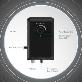 img 1 attached to 📡 ANTOP Antenna Amplifier: Smart Signal Booster for Enhanced VHF/UHF/FM Reception, Dual Outputs for TV and Second Device - FM Stereo, Second TV, OTA-Ready Streaming Device, Projector