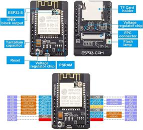 img 1 attached to 6-позиционный комплект: разработочная плата ESP32 CAM с модулями 2.4 ГГц WiFi, BT/BLE и камерой OV2640