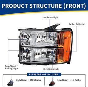 img 3 attached to Сборка фары GMC Sierra 1500/2500HD/3500HD с прозрачным объективом, хромированным корпусом и амберным отражателем от AUTOSAVER88 (2007-2013/07-14)