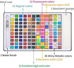 img 1 attached to Акварельный набор "Премиум акварель легкие профессиональные
