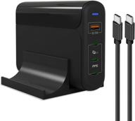 🔌 high-power usb c charger: hunda 150w 4-port usb c desktop charger with 3 usb-c power delivery pps 4+ & 1 usb 3.0 fast charging station - compatible with ipad, iphone, galaxy, macbook, pixel (includes 1 usb c cable) logo