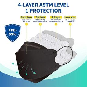 img 2 attached to 🌬️ Комфортная защита: Medtecs Disposable Breathable