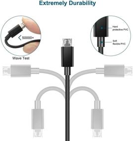 img 1 attached to Fast Charging Reversible 3 FT Micro USB Cable for Android - FLEAVER 2 Pack, Compatible with Samsung Galaxy S7 S6 J7 Edge & More (Black)