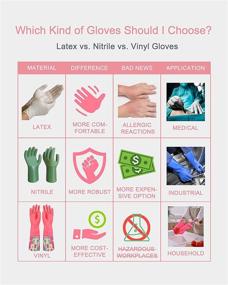 img 3 attached to 🧤 LENEYIZIE Dishwashing Gloves, Cleaning Gloves, Kitchen and Household Cleaning/Washing Dishes Gloves, Latex Free, Long Cuff, Long Sleeve, Lined, Pink, 2 Pairs, Large Size...