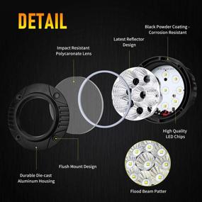 img 2 attached to 5'' 90W Round Flush Mount LED Pods: Super Bright Off Road Lights for ATV, SUV, UTV, Boat, 4x4 - 2Pcs