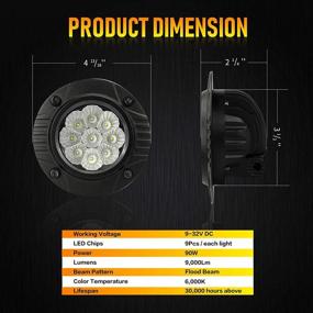 img 3 attached to 5'' 90W круглые светодиодные прожекторы Flush Mount: Сверхяркие прожекторы для внедорожников, внедорожных автомобилей, гидроциклов, лодок и внедорожных транспортных средств - 2 шт.