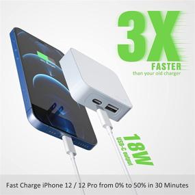 img 2 attached to 🔌 Nekmit USB C Charger - Sleek & Compact Dual Port Fast Wall Charger with 18W Power Delivery PD 3.0 for iPhone 12/12 Mini/12 Pro/12 Pro Max, Galaxy, Pixel, iPad Pro, AirPods Pro and More