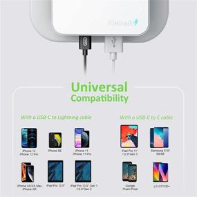 img 1 attached to 🔌 Nekmit USB C Charger - Sleek & Compact Dual Port Fast Wall Charger with 18W Power Delivery PD 3.0 for iPhone 12/12 Mini/12 Pro/12 Pro Max, Galaxy, Pixel, iPad Pro, AirPods Pro and More