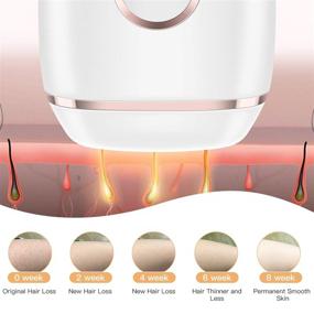 img 1 attached to Устройство для удаления волос Fezax IPL: Постоянное безболезненное удаление волос для женщин и мужчин с 999 999 вспышками. Эффективное использование дома для всего тела.