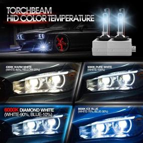 img 2 attached to Torchbeam D3S HID Headlight Bulbs | 6000K Diamond White | High/Low Beam | 5 Years Lifespan | Xenon Replacement Bulbs | Metal Stents Base | 12V Car | Pack of 2