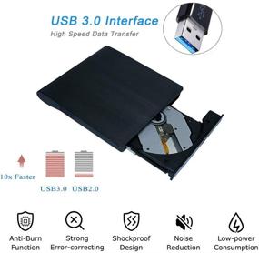 img 2 attached to Ultra-Thin USB 3.0 CD/DVD Drive - High-Speed Data Transfer, Portable Player for Desktop Laptop, Windows/Mac Support