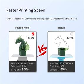 img 3 attached to 🖨️ Superior Monochrome Printing with the ANYCUBIC Photon Mono