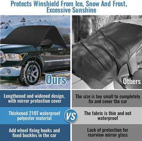 img 3 attached to OFY Windshield Waterproof Thicken Protector Exterior Accessories