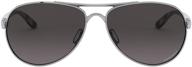 👓 оптимизированные для seo: женские солнцезащитные очки oakley oo4108 tie breaker metal aviator логотип