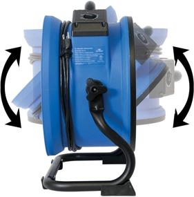 img 4 attached to 🌀 XPOWER FC-300 Heavy Duty Portable Shop Air Circulator, Utility Fan, Carpet Dryer, Floor Blower - Professional Grade with 14" Diameter
