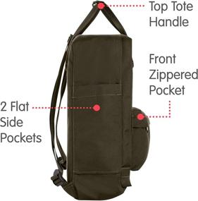 img 1 attached to Fjallraven Re Kanken Eco-Friendly Backpack - Recycled & Recyclable