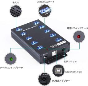 img 1 attached to 🔌 Sipolar USB Концентратор данных - 10 портовый промышленный USB-питаемый концентратор, USB 2.0-концентратор для майнинга и биткоин-майнера