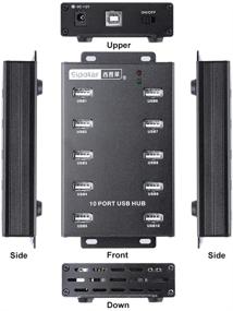 img 3 attached to 🔌 Sipolar USB Data Hub - 10 Ports Industrial USB Powered Hub, USB 2.0 Hub for Mining and Bitcoin Miner