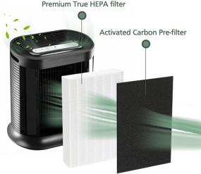 img 3 attached to 🌬️ isonlive 2 True HEPA Filter Replacement Compatible with Honeywell HPA100 Series Air Purifier + 8 Carbon Pre Filters - Filter R, HRF-R1, HPA094, HPA100, HPA101, HPA104, HPA105, HA106